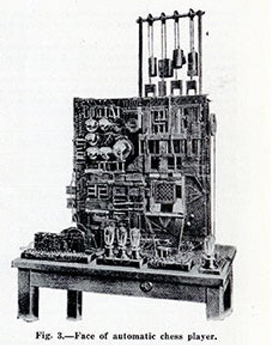 Automatic Chess Player
